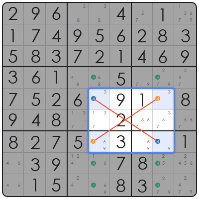 create sudoku